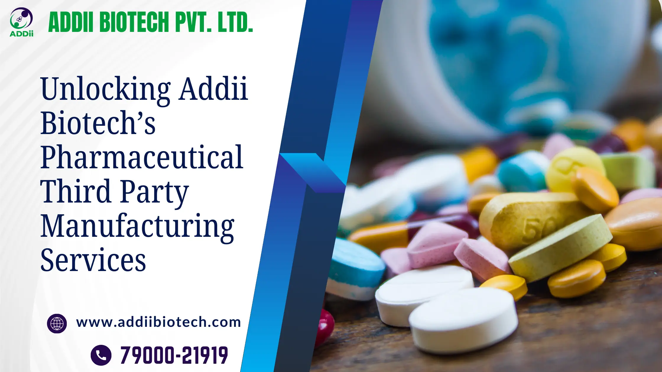 Pharmaceutical Third Party Manufacturing